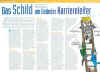 Das Schild am Ende der Karriereleiter 1.jpg (255741 Byte)
